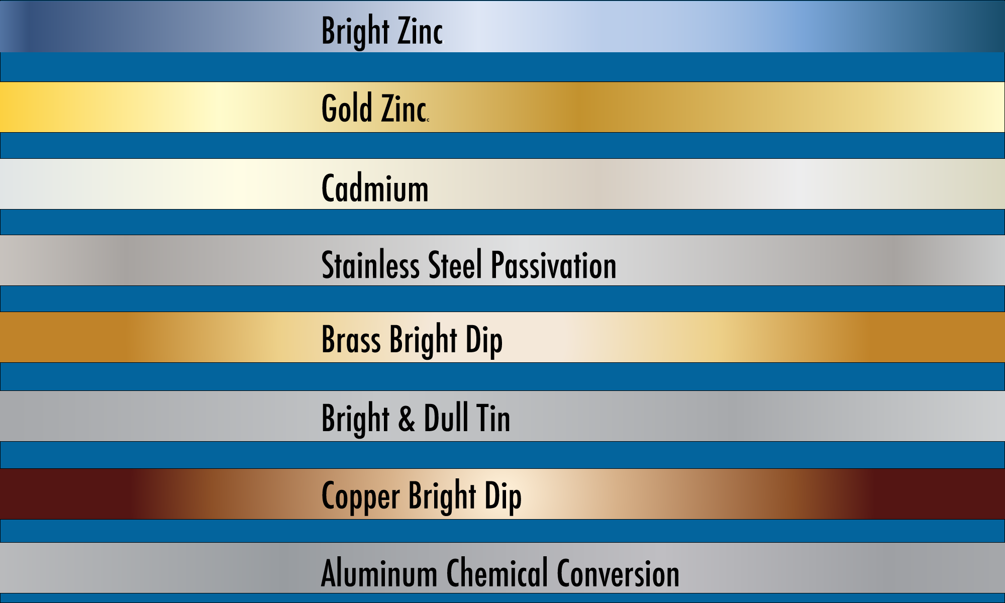 Plating Colour Code Metal Plating Processes Serviced In Toronto, Ontario – H&E Plating Ltd ...